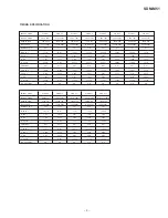 Preview for 3 page of Sony Multiscan SDM-M51 Service Manual