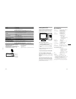 Preview for 14 page of Sony Multiscan SDM-M51 Service Manual