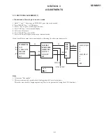 Preview for 19 page of Sony Multiscan SDM-M51 Service Manual