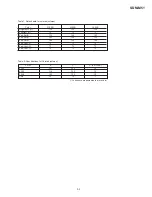 Preview for 21 page of Sony Multiscan SDM-M51 Service Manual