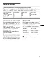 Preview for 17 page of Sony Multiscan SDM-N50 Operating Instructions Manual