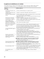 Preview for 40 page of Sony Multiscan SDM-N50 Operating Instructions Manual