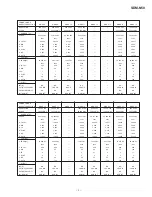 Предварительный просмотр 4 страницы Sony Multiscan SDM-N50 Service Manual