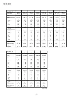 Предварительный просмотр 5 страницы Sony Multiscan SDM-N50 Service Manual