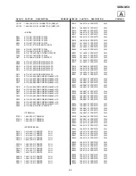 Preview for 58 page of Sony Multiscan SDM-N50 Service Manual