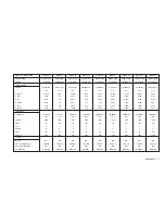 Preview for 11 page of Sony Multiscan SDM-N80 Service Manual