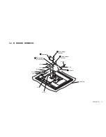 Preview for 14 page of Sony Multiscan SDM-N80 Service Manual