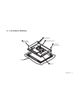 Preview for 15 page of Sony Multiscan SDM-N80 Service Manual