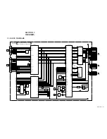 Preview for 26 page of Sony Multiscan SDM-N80 Service Manual