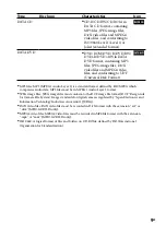 Preview for 9 page of Sony Muteki LBT-LCD7Di Operating Instructions Manual