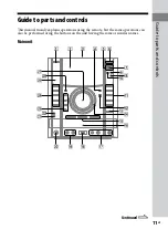 Preview for 11 page of Sony Muteki LBT-LCD7Di Operating Instructions Manual