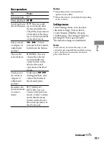 Preview for 71 page of Sony Muteki LBT-LCD7Di Operating Instructions Manual