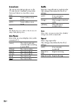 Preview for 72 page of Sony Muteki LBT-LCD7Di Operating Instructions Manual