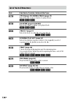 Preview for 134 page of Sony Muteki LBT-LCD7Di Operating Instructions Manual