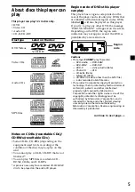 Preview for 5 page of Sony MV-101 - Mobile Dvd Operating Instructions Manual