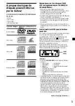 Preview for 73 page of Sony MV-101 - Mobile Dvd Operating Instructions Manual