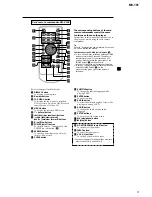 Preview for 5 page of Sony MV-101 - Mobile Dvd Service Manual