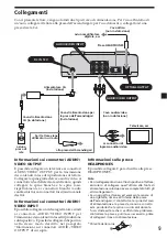 Preview for 129 page of Sony MV-650STR Operating Instructions Manual