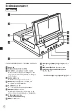 Preview for 172 page of Sony MV-650STR Operating Instructions Manual