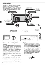 Preview for 44 page of Sony MV-65ST - Dream Station Operating Instructions Manual