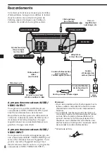 Preview for 80 page of Sony MV-65ST - Dream Station Operating Instructions Manual