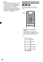 Preview for 88 page of Sony MV-65ST - Dream Station Operating Instructions Manual