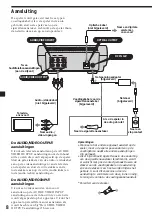 Preview for 152 page of Sony MV-65ST - Dream Station Operating Instructions Manual