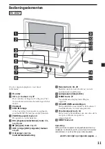 Preview for 155 page of Sony MV-65ST - Dream Station Operating Instructions Manual