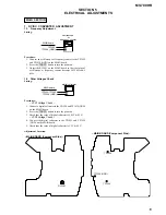 Предварительный просмотр 15 страницы Sony MV-700HR Service Manual