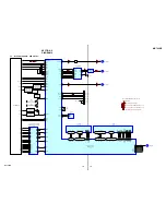 Предварительный просмотр 19 страницы Sony MV-700HR Service Manual