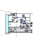 Предварительный просмотр 22 страницы Sony MV-700HR Service Manual