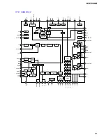 Предварительный просмотр 43 страницы Sony MV-700HR Service Manual