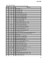 Предварительный просмотр 45 страницы Sony MV-700HR Service Manual