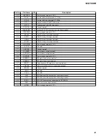 Предварительный просмотр 49 страницы Sony MV-700HR Service Manual