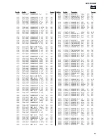 Предварительный просмотр 61 страницы Sony MV-700HR Service Manual