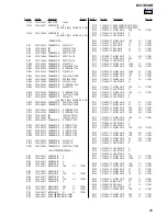 Предварительный просмотр 65 страницы Sony MV-700HR Service Manual