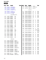 Предварительный просмотр 70 страницы Sony MV-700HR Service Manual