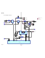 Preview for 20 page of Sony MV-900SDS - Dream System 3 Service Manual