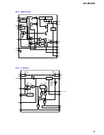 Preview for 45 page of Sony MV-900SDS - Dream System 3 Service Manual