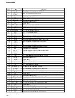 Preview for 48 page of Sony MV-900SDS - Dream System 3 Service Manual