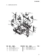 Preview for 57 page of Sony MV-900SDS - Dream System 3 Service Manual