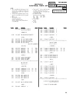 Preview for 59 page of Sony MV-900SDS - Dream System 3 Service Manual