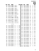 Предварительный просмотр 63 страницы Sony MV-900SDS - Dream System 3 Service Manual