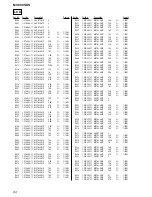 Предварительный просмотр 64 страницы Sony MV-900SDS - Dream System 3 Service Manual