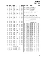 Предварительный просмотр 65 страницы Sony MV-900SDS - Dream System 3 Service Manual