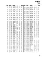 Предварительный просмотр 67 страницы Sony MV-900SDS - Dream System 3 Service Manual