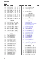 Предварительный просмотр 68 страницы Sony MV-900SDS - Dream System 3 Service Manual