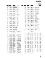 Preview for 69 page of Sony MV-900SDS - Dream System 3 Service Manual