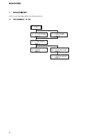 Preview for 76 page of Sony MV-900SDS - Dream System 3 Service Manual