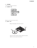 Preview for 81 page of Sony MV-900SDS - Dream System 3 Service Manual